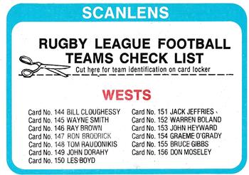 1979 Scanlens - Checklists #12 Western Suburbs Front